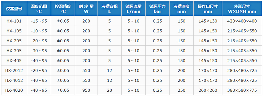 技術參數(shù).jpg
