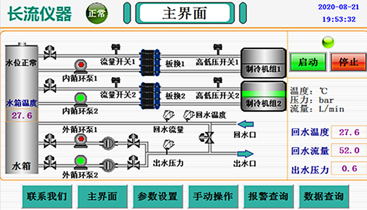長(zhǎng)流儀器控制面板.jpg