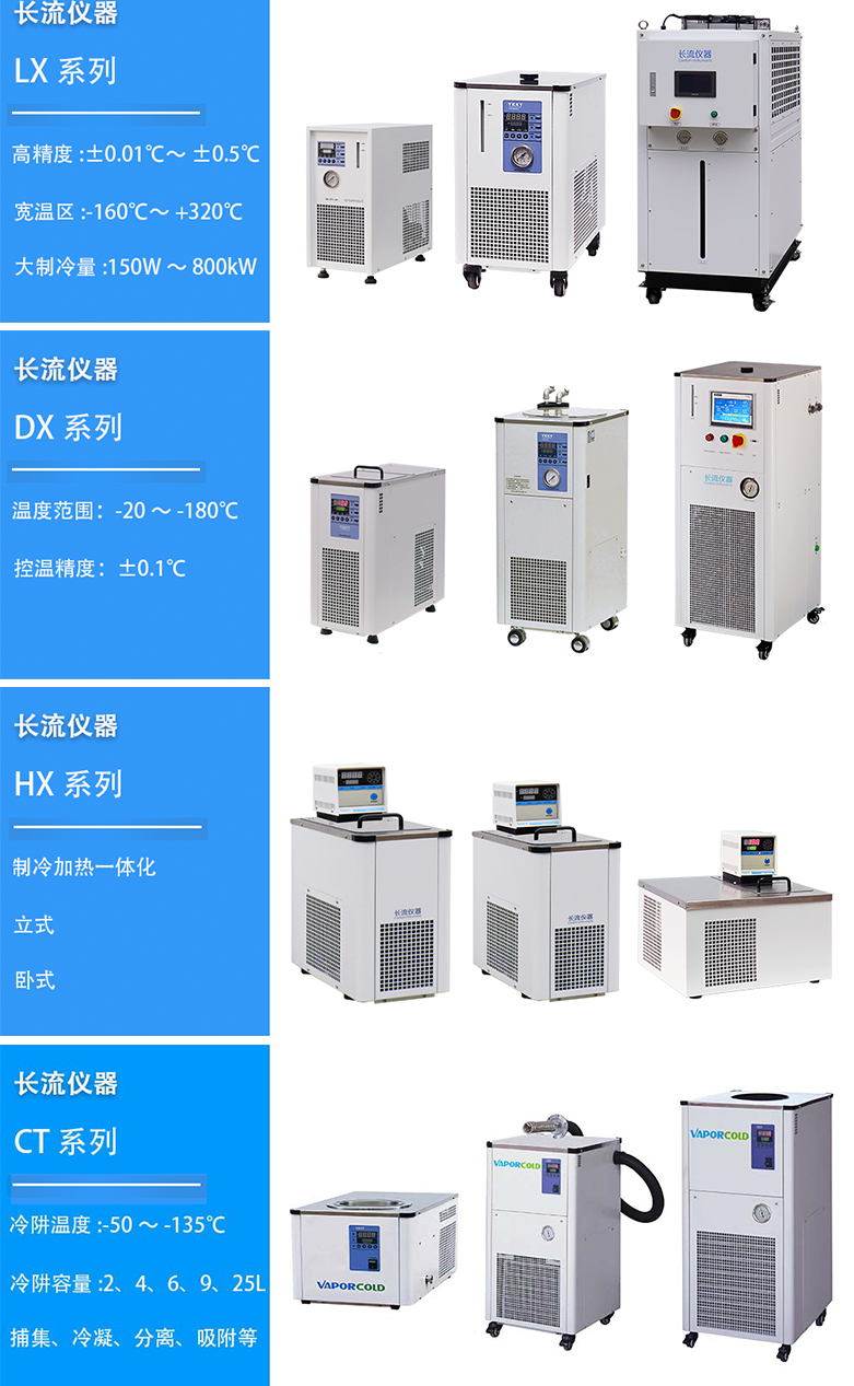 長流儀器產(chǎn)品.jpg